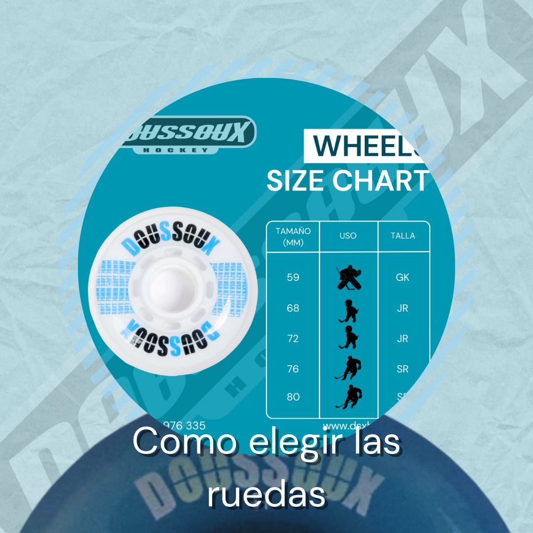 Cómo elegir las ruedas de hockey línea perfectas para tu estilo de juego